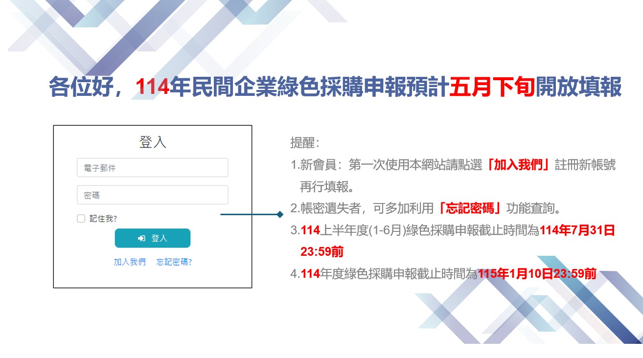 變更密碼提醒